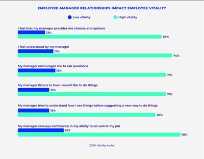 Cigna_2024_Vitality_In_America_Report_4.jpg