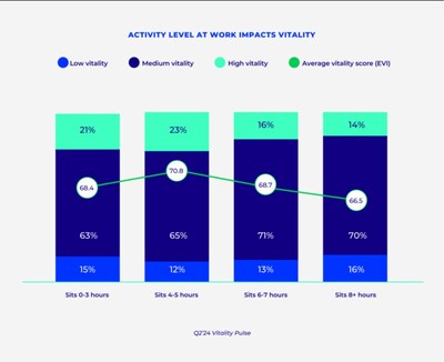 Cigna_2024_Vitality_In_America_Report_5.jpg