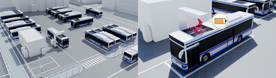 Image of e-buses with Toshiba’s SCiB™ powered by a pantograph charging system