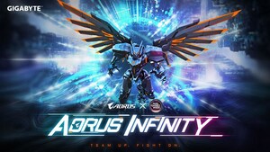 技嘉 AORUS 宣布參展巴黎遊戲週，攜 AI 技術打造高效能遊戲體驗