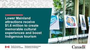 Lower Mainland attractions receive $1.6 million to create memorable cultural experiences and boost Indigenous tourism