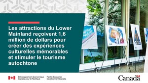 Les attractions du Lower Mainland reçoivent 1,6 million de dollars pour créer des expériences culturelles mémorables et stimuler le tourisme autochtone