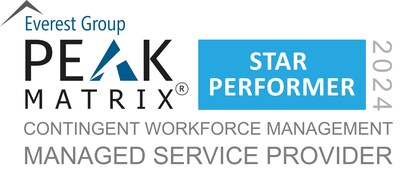 CWM - MSP 2024 - PEAK Matrix Award Logo - Star Performer