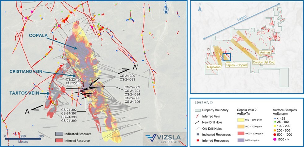 Figure 1: Plan map of recent drilling centered on the Copala structure. (CNW Group/Vizsla Silver Corp.) Figure 1: Plan map of recent drilling centered on the Copala structure. (CNW Group/Vizsla Silver Corp.)