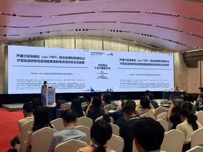 2024 CSCO：Oral report by Pro.Jing Wang (PRNewsfoto/Sichuan Kelun-Biotech Biopharmaceutical Co., Ltd.)