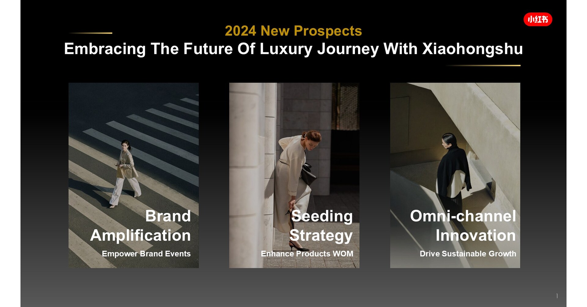 Xiaohongshu x VOGUE Business en Milán: Explorando nuevas vías de crecimiento sostenible Xiaohongshu x VOGUE Business en Milán: Explorando nuevas vías de crecimiento sostenible