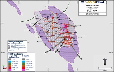 Figure 2 Whistler Deposit drill plan with gold and copper histograms plotted (left and right respectively; see legend). Traces for 2023 drill holes, including the re-entry of WH23-03 completed in 2024, are shown in bold (with prefix ‘WH23'). Drilling is overlain on a geological interpretation of the host diorite porphyry (cut at 200 meters below surface) to illustrate the overall geometry of mineralized porphyry phases (pale purple) and weak to non-mineralized late-stage porphyry phases (darker purple). (CNW Group/U.S. GoldMining Inc.)