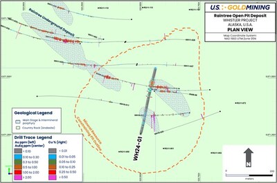 Figure 4 Raintree West Open Pit deposit drill plan with gold and copper histograms plotted (left and right respectively; see legend). Trace of WH240-01 is shown in bold. Drilling is overlain on a geological interpretation of the host diorite porphyry and volcanic (andesite) country-rock (cut at 200 meters below surface) to illustrate the overall geometry of mineralized porphyry phases (textured green units). (CNW Group/U.S. GoldMining Inc.)