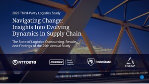 Supply Chain Leaders Embracing Change Management to Address Impact of AI and Consumer Demand for Speed