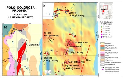 Figure 1: El Polo-Dolorosa Target Area. 1(a) Geology map illustrating the exploration model. Shows Section A-A’ location of figure 2.; 1(b). Gold in Soil and outcrop chip sample base map to illustrate gold distribution, phase 1 drill hole locations and averaged grades per area. (CNW Group/Angel Wing Metals Inc.)