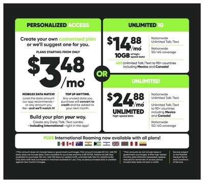 MobileX plans start at just $3.48 per month, with best-in-market unlimited options starting at $14.88 per month.