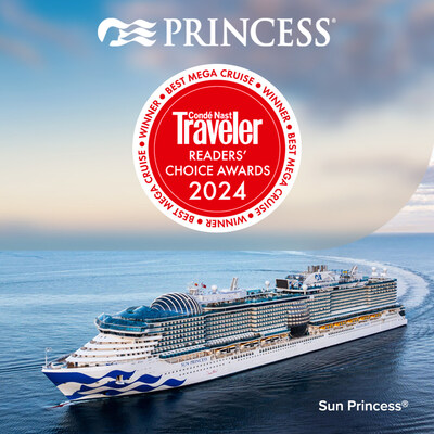 PRINCESS CRUISES RECOGNIZED WITH CONDÉ NAST TRAVELER’S 2024 READERS’ CHOICE AWARD #1 in MEGA CRUISE IN THE UNITED STATES FOR SUN PRINCESS