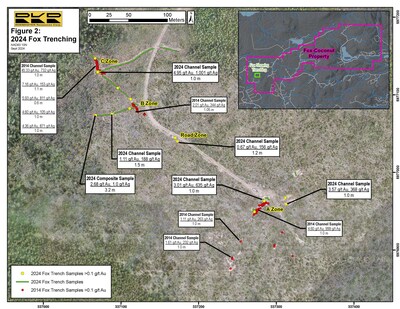 Trenching Map Fox Property (CNW Group/Rokmaster Resources Corp.)