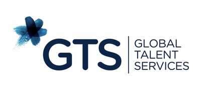 GTS logo