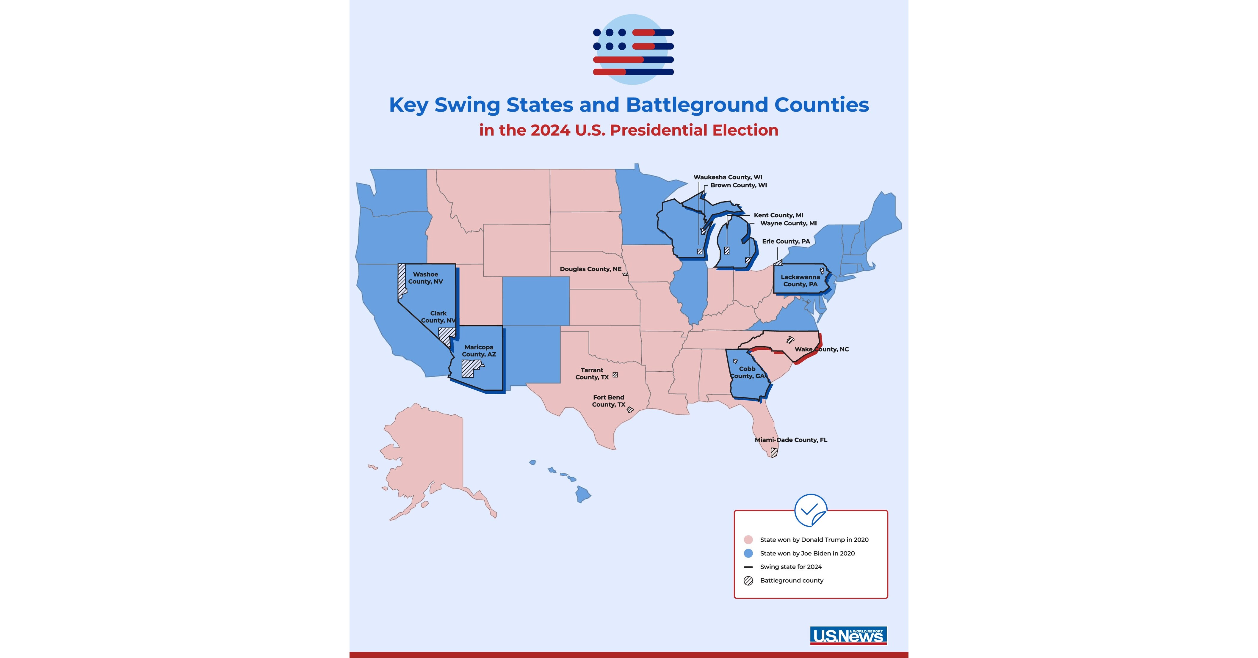 U.S. News & World Report’s New Guide on Key Swing States, Battleground Counties in the 2024 Presidential Election Offers One-Stop Shop for Voters