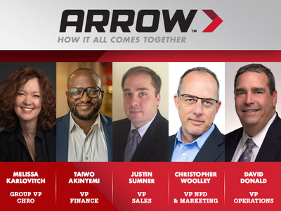 Arrow Fastener Company Executive Leadership Team