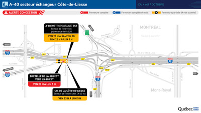 Fermetures dans le secteur de l’échangeur Côte-de-Liesse - Vendredi 23 h à lundi 5 h (Groupe CNW/Ministère des Transports et de la Mobilité durable)