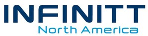 INFINITT North America obtient l'approbation de Santé Canada pour l'utilisation de sa solution de pathologie numérique