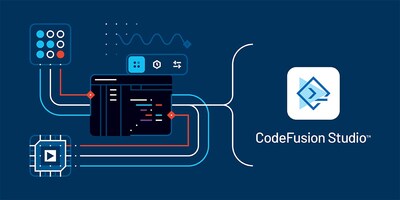 Analog Devices launches embedded software development environment, CodeFusion Studio™ and Developer Portal to simplify and speed development for the Intelligent Edge.