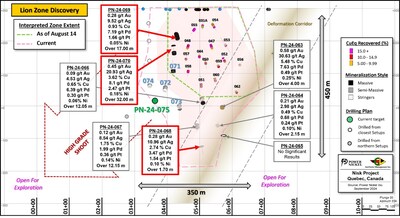 Figure 1: Longitudinal view of the Lion Zone Discovery; assay results from PN-24-068 to PN-24-070 are presented in red. The current size the of the zone is derived from observation of semi-massive to massive sulphides. An interpreted deformation corridor appears to control the presence and thickness of mineralized sulphides. (CNW Group/Power Nickel Inc.)