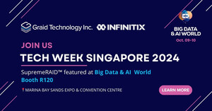 Graid Technology and INFINITIX Turn Your SuperPOD into a Real Business Opportunity at Tech Week Singapore