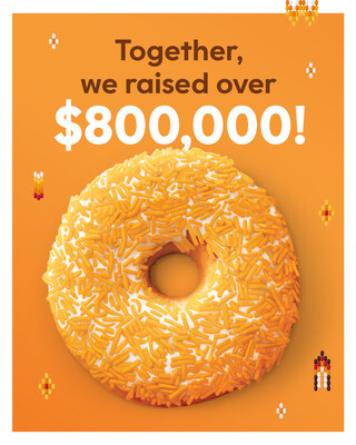 Tim Hortons Orange Sprinkle Donut campaign raises more than $800,000 for Indigenous organizations (CNW Group/Tim Hortons)