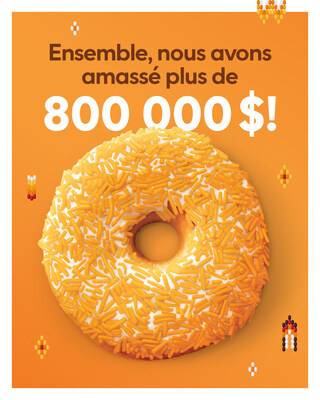 La campagne du beigne aux vermicelles orange de Tim Hortons recueille plus de 800 000 $ pour des organismes autochtones