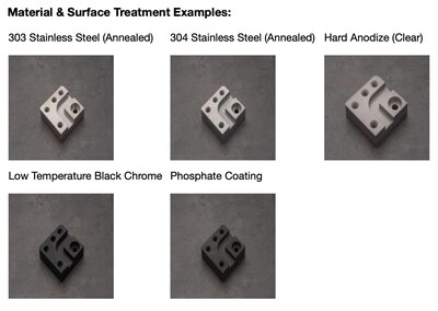 Material & Surface Treatment Examples