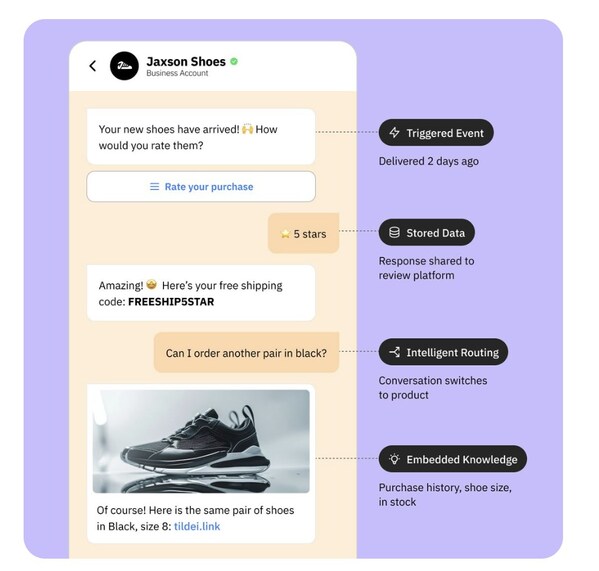 Unable to view the image, Please provide a valid URL.