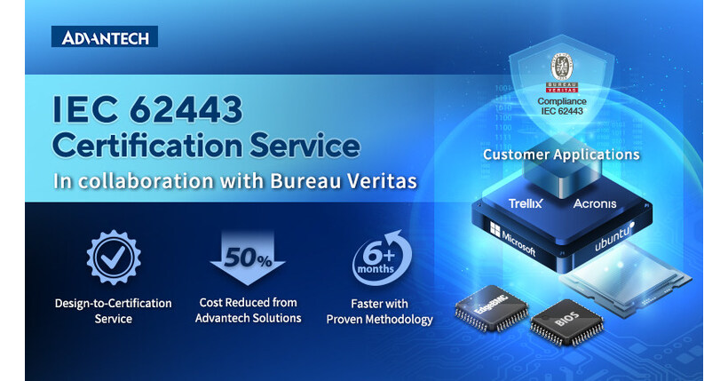 Advantech Launches the IEC 62443 Certification Service to Enable Customers to Tackle IoT Security Challenges at Lower Costs Advantech Launches the IEC 62443 Certification Service to Enable Customers to Tackle IoT Security Challenges at Lower Costs