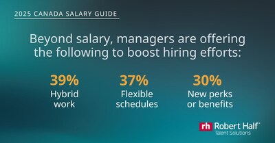 Beyond salary, managers are offering the following to boost hiring efforts (CNW Group/Robert Half Canada Inc.)