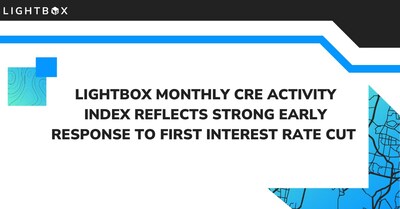 September LightBox CRE Activity Index Reflects Strong Early Response to First Interest Rate Cut