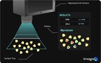 Galaxy Mycotoxins Test built using AI enabled Hyperspectral Imaging Infographic