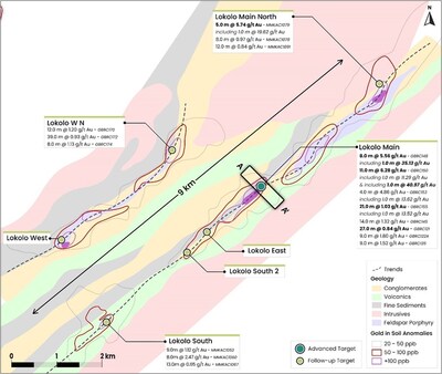 Figure 6: Lokolo Main targets (excluding Lokolo North) and first 2024 drilling campaign highlights (CNW Group/Montage Gold Corp.)