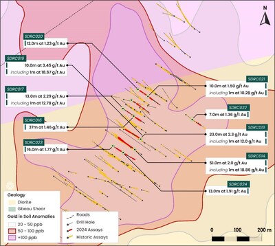 Figure 8: ANV surface collars including 2024 intercepts and historical drilling collars (CNW Group/Montage Gold Corp.)