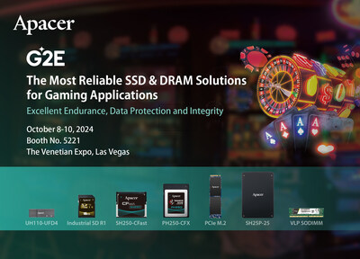 Apacer Delivers Unrivaled Reliability in SSD and DRAM Solutions for Gaming Applications.