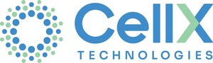 Cell X Technologies and Aspen Neuroscience collaborate to address throughput and scalability in manufacturing automation to facilitate iPSC cell processing.