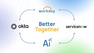 Active Cyber and Alcor Solutions, Inc. Forge AC-Alcor Joint Venture to Enhance Adoption of Workday, ServiceNow, and Okta Solutions