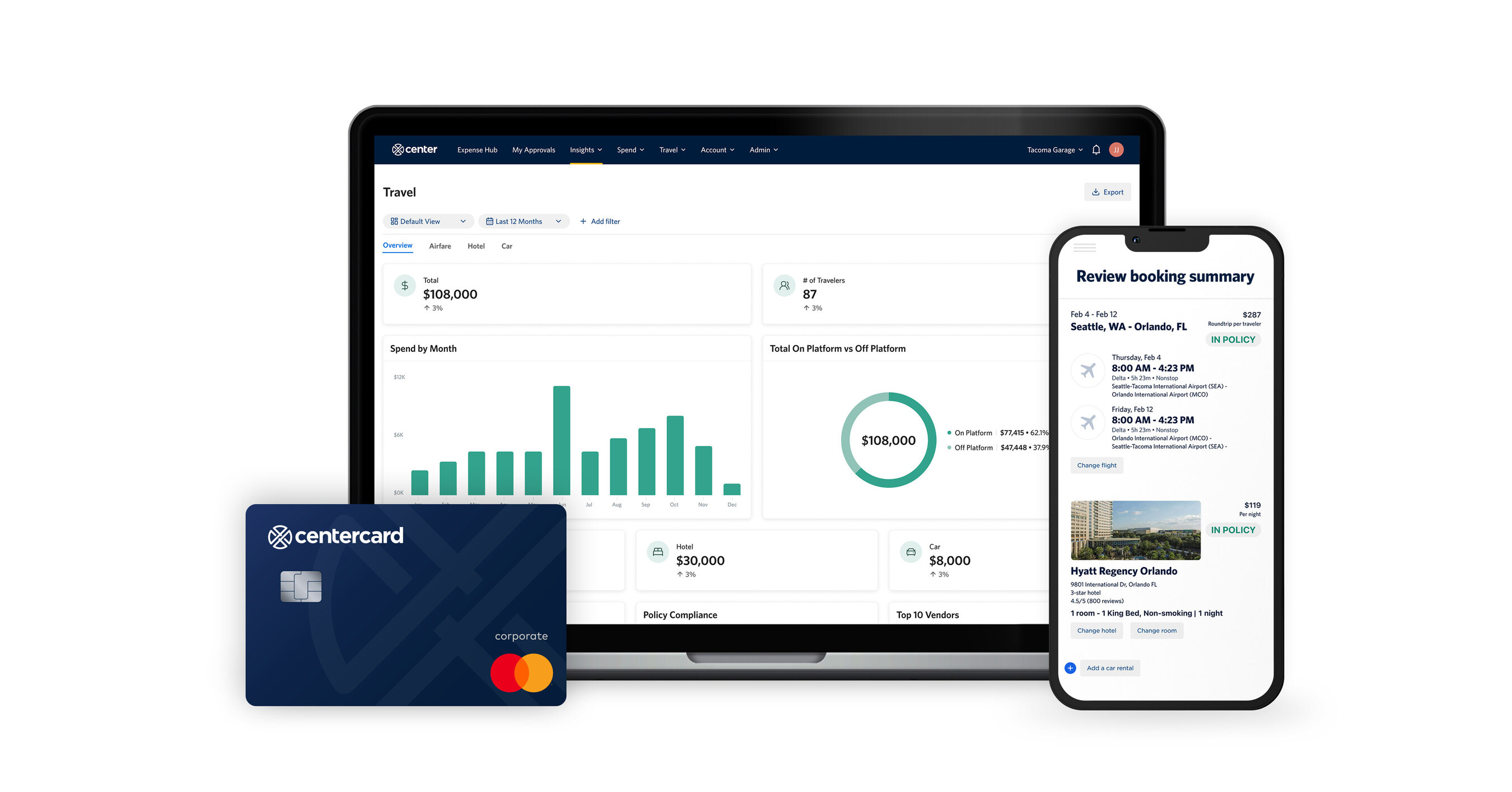 Center Unveils ‘Insights for Travel,’ Advancing Card-Centric Travel & Expense Innovation