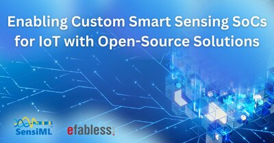 Driving Open-Source Edge AI Innovation: SensiML and Efabless Partnership