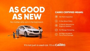 Carro rolls out Carro Certified assurance in Hong Kong, with vehicle inspections bolstered by in-house patented technology