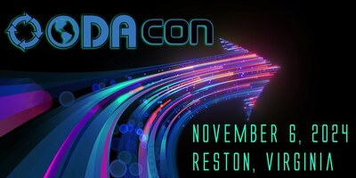 OODAcon 6 Nov 2024