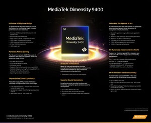 MediaTek's Dimensity 9400 Flagship SoC Offers Extreme Performance and Efficiency for the Latest AI Experiences