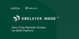 OneLayer and Nokia Reach Partnership to Offer Zero-Trust Network Access via MXIE Platform, Accelerating Secure Transition to Industry 4.0 OT Use Cases