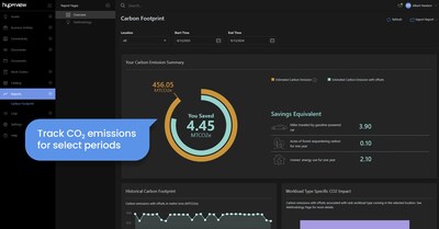 Hyperview Carbon Footprint Reporting dashboard