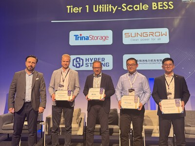 Award Ceremony for Tier 1 Ranking at Net Zero Europe 2024