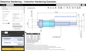 New Hardening Methods Available for CNC Turning