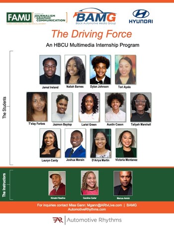 2024 FAMU Internship Cohort