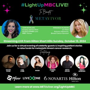 #LightUpMBC partners with 270+ global landmarks and celebrity talent to raise funds for Stage 4 breast cancer research to benefit METAvivor