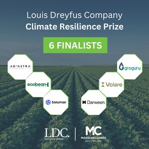 GroGuru Named as a Finalists for the Louis Dreyfus Company Climate Resilience Prize!